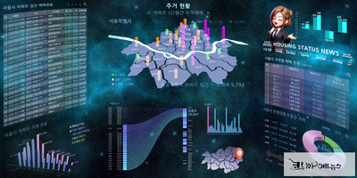 [칼럼] 전세사기, AI로 계약 전에 막을 수 있다