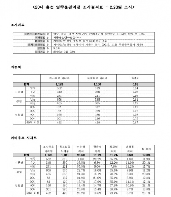 a584b03dac90f5f31f28af2597558ec1